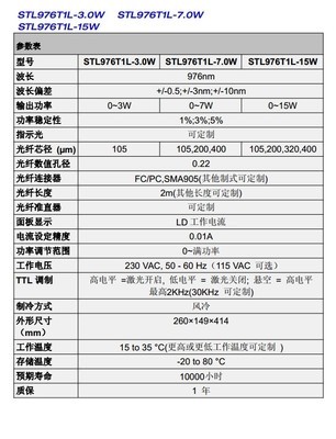 光电器件-976nmVBG 光纤耦合激光器 T1-光电器件尽在阿里巴巴-北京思通